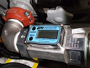 GFI meter